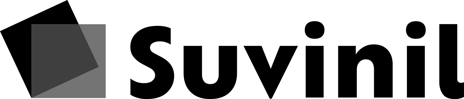 Logo Suvinil